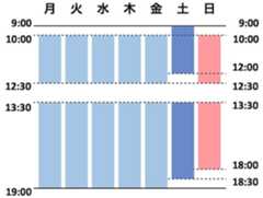 ゆうスキンクリニック（皮膚科）上野院 診療時間｜医療脱毛、小顔施術（HIFU・ハイフ）、白玉注射、美肌注射・点滴