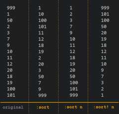sort_n