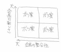 f:id:furutaseika:20120904125854j:plain f:id:furutaseika:20120904125854j:plain