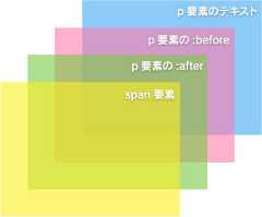 f:id:kudakurage:20111113163242j:image f:id:kudakurage:20111113163242j:image