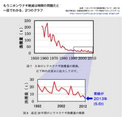 f:id:muchonov:20130703211603p:plain f:id:muchonov:20130703211603p:plain