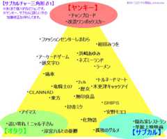 f:id:p_shirokuma:20120829142935j:image f:id:p_shirokuma:20120829142935j:image