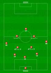 f:id:pal-9999:20130412215310j:plain f:id:pal-9999:20130412215310j:plain