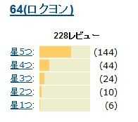 f:id:yumejitsugen1:20140929080039j:plain f:id:yumejitsugen1:20140929080039j:plain