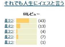 f:id:yumejitsugen1:20140929080311j:plain f:id:yumejitsugen1:20140929080311j:plain