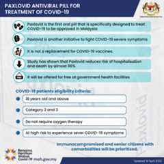 20220414-Paxlavoid-en 20220414-Paxlavoid-en