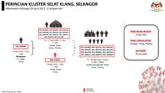 klusterbaruharian2 klusterbaruharian2