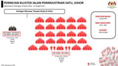 klusterbaruharian3 klusterbaruharian3