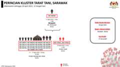 klusterbaruharian4 klusterbaruharian4