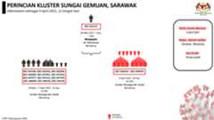 klusterbaruharian1 klusterbaruharian1