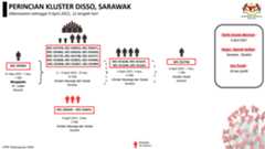 klusterbaruharian2 klusterbaruharian2