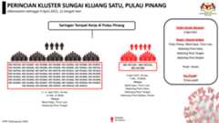 klusterbaruharian3 klusterbaruharian3