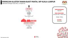 klusterbaruharian4 klusterbaruharian4