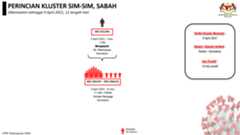 klusterbaruharian6 klusterbaruharian6