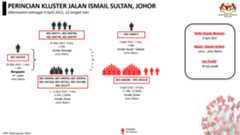 klusterbaruharian7 klusterbaruharian7