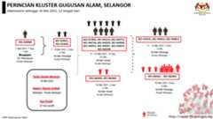 klusterbaruharian1 klusterbaruharian1