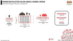 klusterbaruharian10 klusterbaruharian10