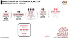 klusterbaruharian11 klusterbaruharian11