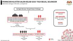 klusterbaruharian2 klusterbaruharian2