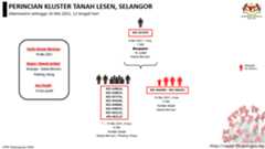 klusterbaruharian3 klusterbaruharian3