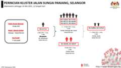 klusterbaruharian4 klusterbaruharian4