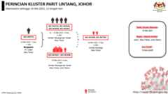 klusterbaruharian6 klusterbaruharian6