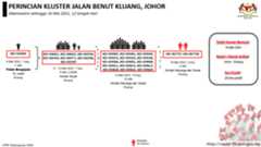 klusterbaruharian7 klusterbaruharian7