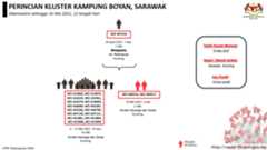 klusterbaruharian8 klusterbaruharian8