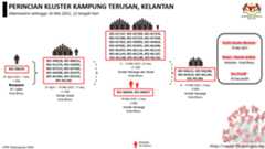 klusterbaruharian9 klusterbaruharian9