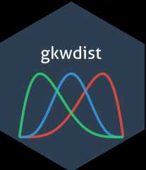 gkwdist logo