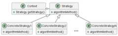 StrategyClasses