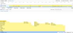 Firefox Profiler Flame Graph view