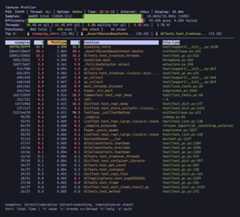 Tachyon live mode showing all threads