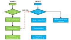 64c955c65010aae3902ec918412827d8