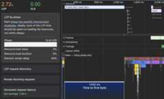 TTFB in DevTools trace view