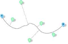 Solr spatial distance sort