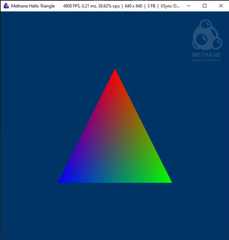 Hello Triangle on Windows
