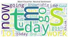 Neutral Word Cloud