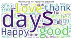Positive Word Cloud