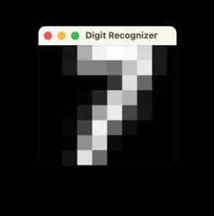 KNN Digit Recognizer
