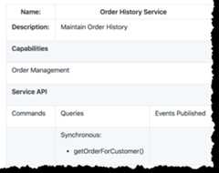 order history service canvas