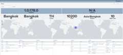 Ipinfo_Dashboard_1