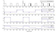 Result_no_constraint