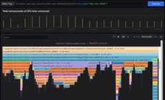 Product Name Screen Shot