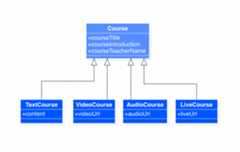 实践了开闭原则