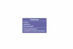 未实践单一职责原则