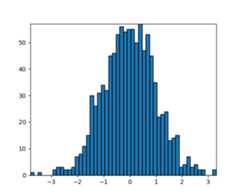 ../_images/histogram_path_demo1.png
