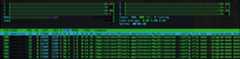 htop