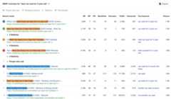 4 mixed serp pages