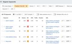 Organic keywords report with Position filter selected, via Ahrefs' Site Explorer